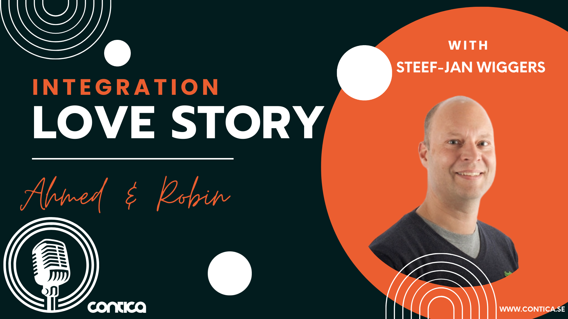 Contica Podcast - Integration Love Story - Steef-Jan Wiggers