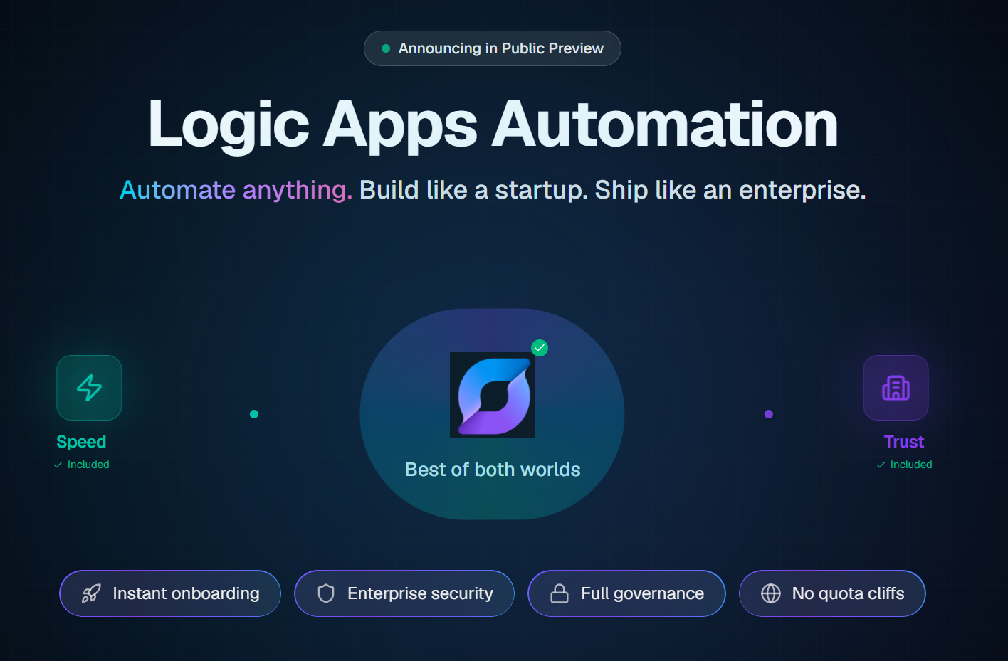 Logic Apps Automation, en nyhet inom Azure-integration på Microsoft Build 2026